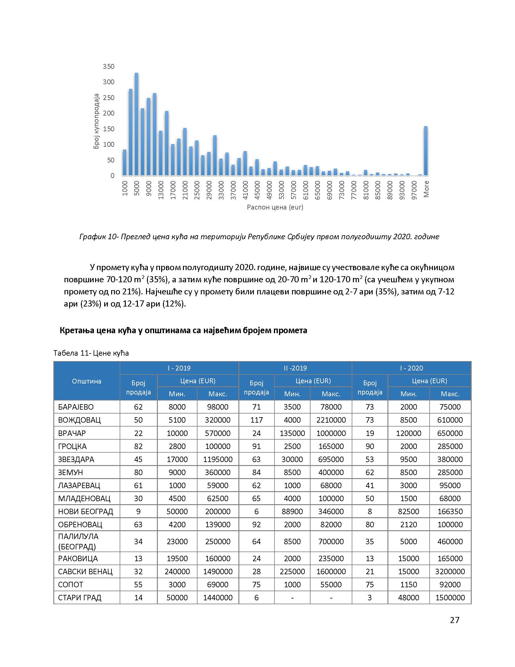 /content/Vesti/2020/08 Август/Извештај масовна/Konacan izvestaj 2020_Page_01.jpg